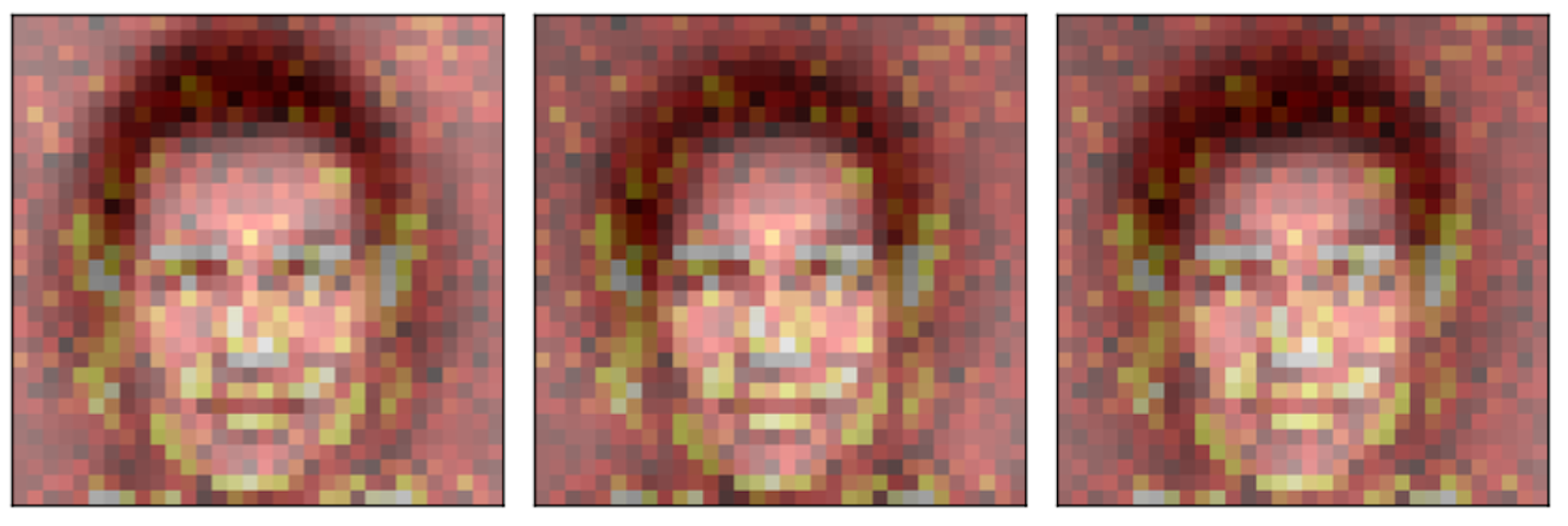 MLP Saliency Map 1970