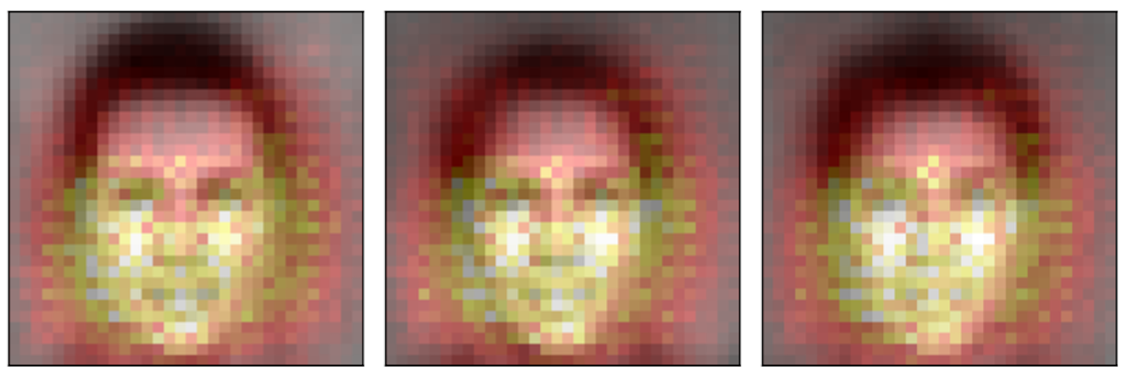 ResNet Saliency Map 1950